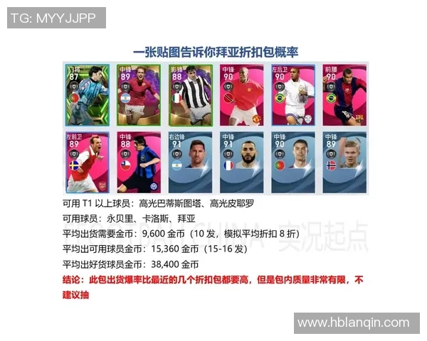 实况足球星期四抽卡技巧与策略解析，如何提高抽卡成功率