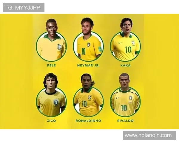 超级足球球星头像集锦展现传奇风采带你领略足坛巨星风采